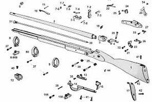 What Are Interchangeable Parts In The Industrial Revolution?