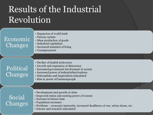 What Were The Effects Of The Industrial Revolution?