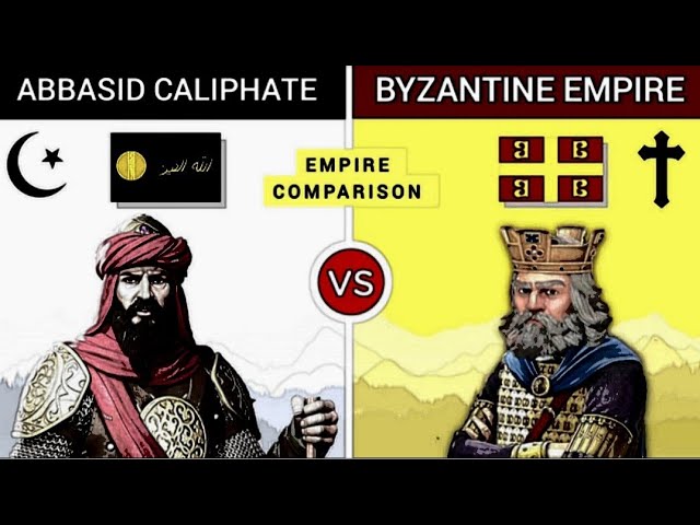 Comparative Analysis Abbasid Caliphate vs Byzantine Empire