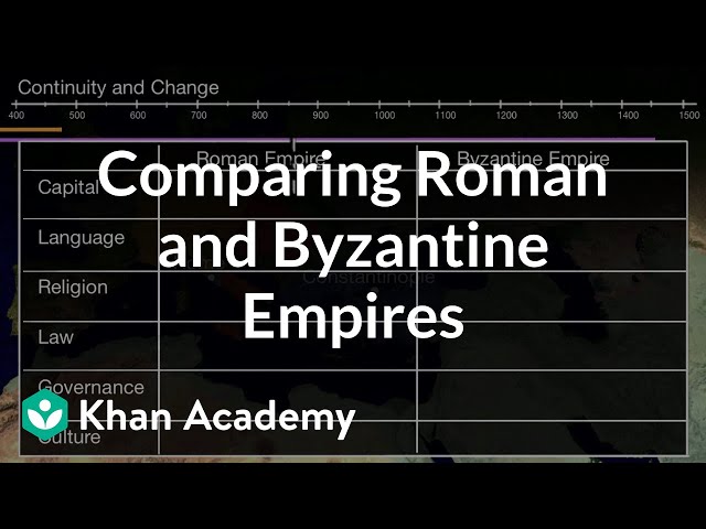 Comparative Analysis Byzantine Empire vs Roman Empire