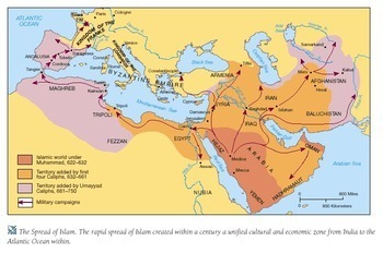 Exploring the Rise of the Islamic Empire A Historical Overview