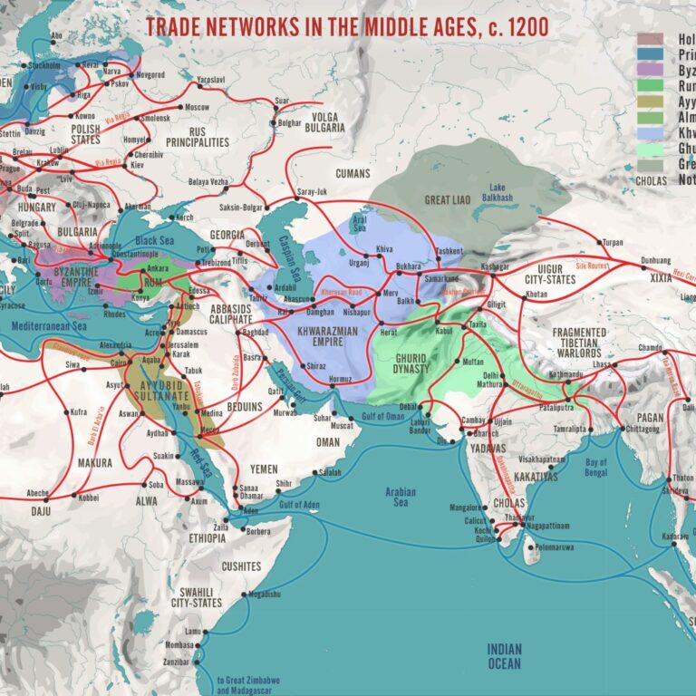 How The Islamic Empires Used Agricultural Surpluses To Finance Their Economies