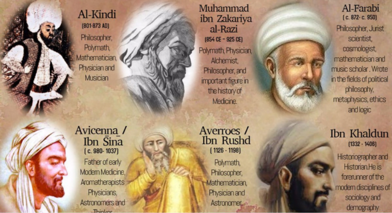 Key Figures From The Golden Age Of Islam: A Historical Overview