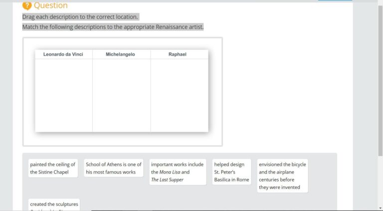 Matching Descriptions To The Appropriate Italian Renaissance Artist: A Comprehensive Guide