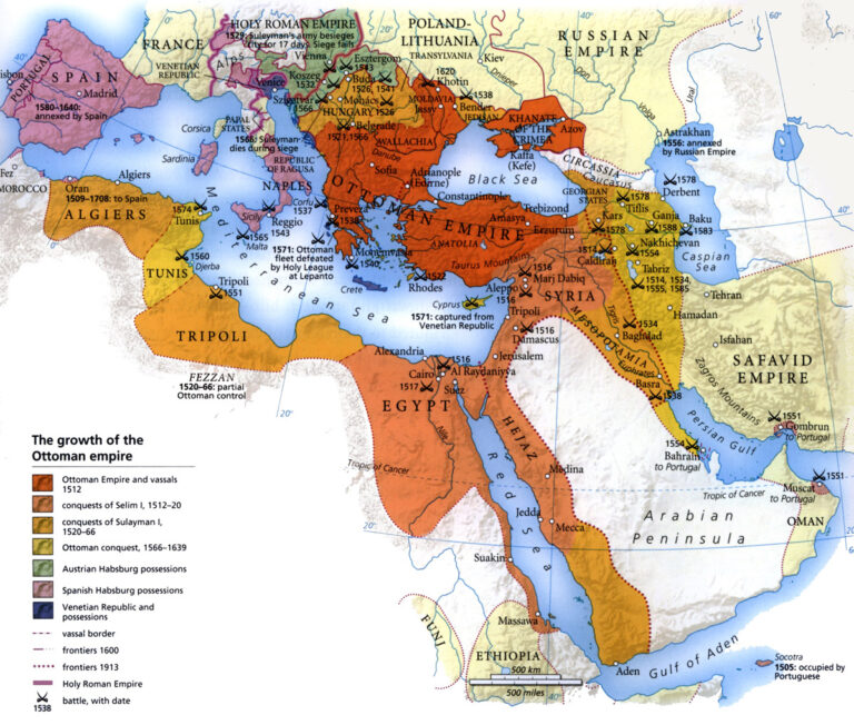 The Ottoman Empire And The Spread Of Islam: A Historical Perspective