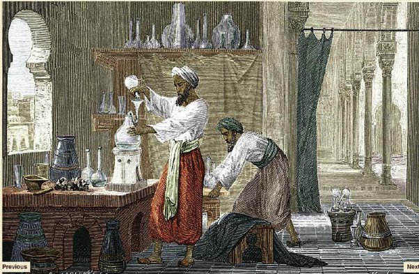 Unveiling the Scientific Discoveries in the Islamic Golden Age