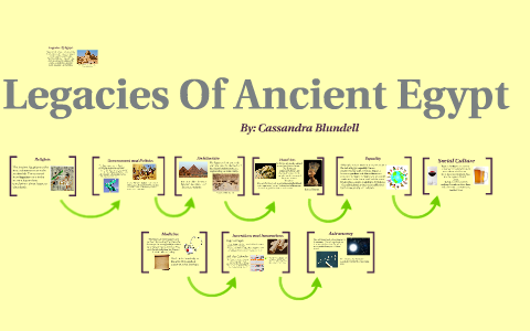 What Were Some Legacies Of The Ancient Egyptian Civilization