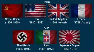 Who Won In The World War 2?