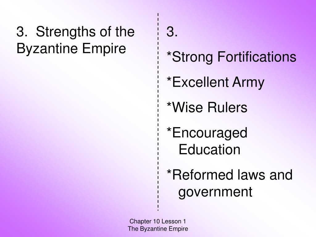 Analyzing the Strengths and Weaknesses of the Byzantine Empire