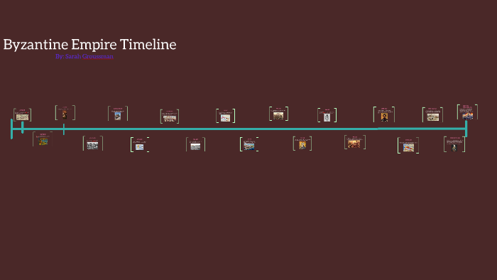 Timeline: The Start And End Of The Byzantine Empire