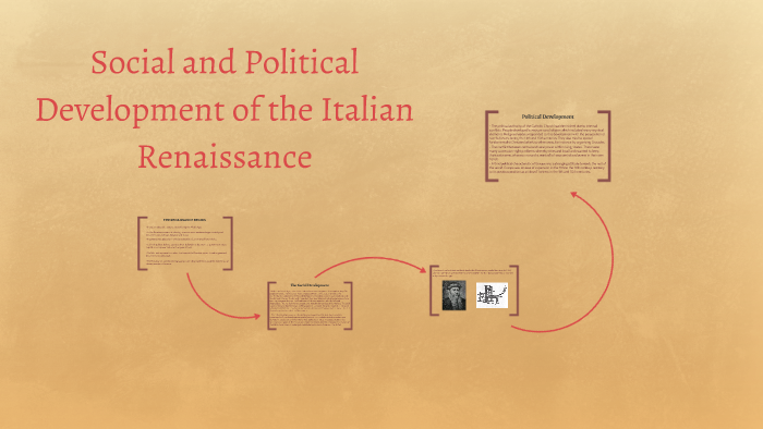 What Was The Pattern Of Political Development In Renaissance Italy?